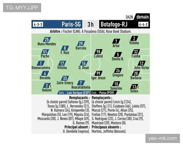 巴尔科拉与杜埃：法甲新星进攻效率差异与战术适配性解析