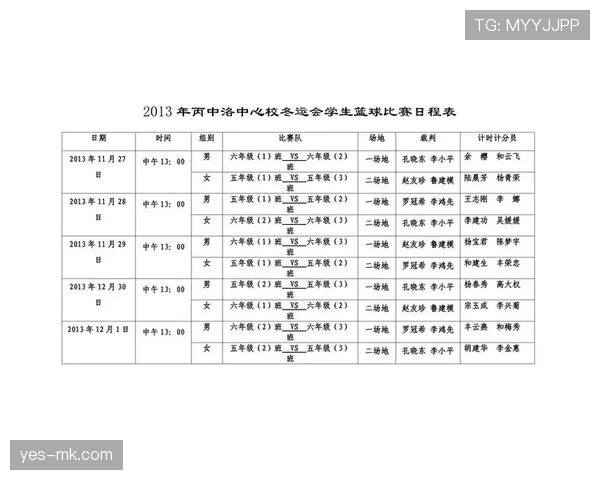 篮球比赛结束规则详解：如何判定比赛终结时间点？