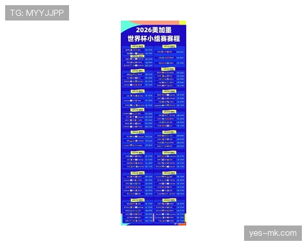 2026世界杯48支球队分12个小组的赛制规则怎么算