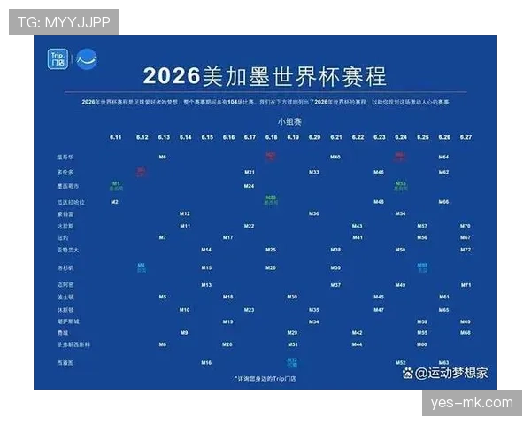 2026世界杯淘汰赛取消比赛如何处理 2026世界杯淘汰赛取消比赛如何处理