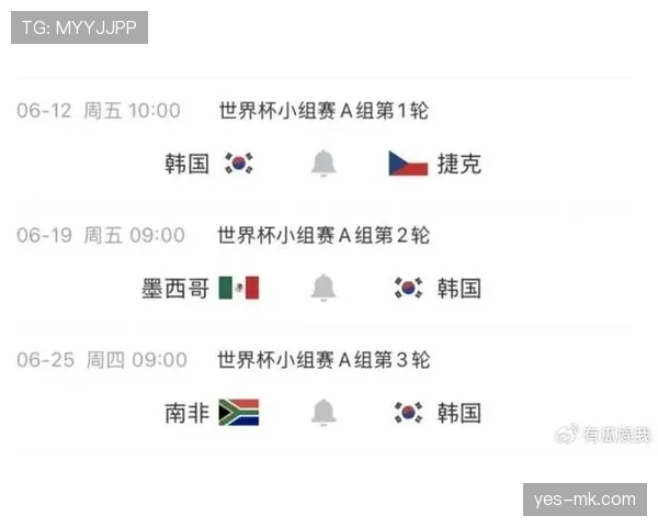 2026世界杯韩国队阵容预测 孙兴慜领衔能否再创亚洲奇迹 2026世界杯韩国队阵容预测 孙兴慜领衔能否再创亚洲奇迹
