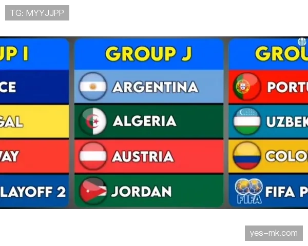 2026世界杯最新12组分组规则解析 2026世界杯最新12组分组规则解析