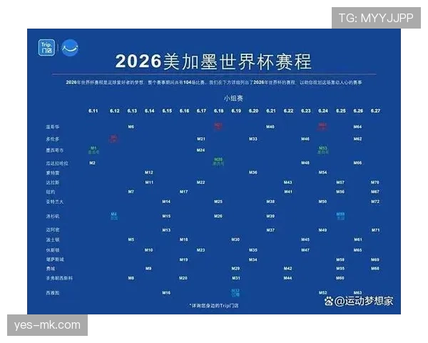 2026世界杯季军赛规则还保留吗